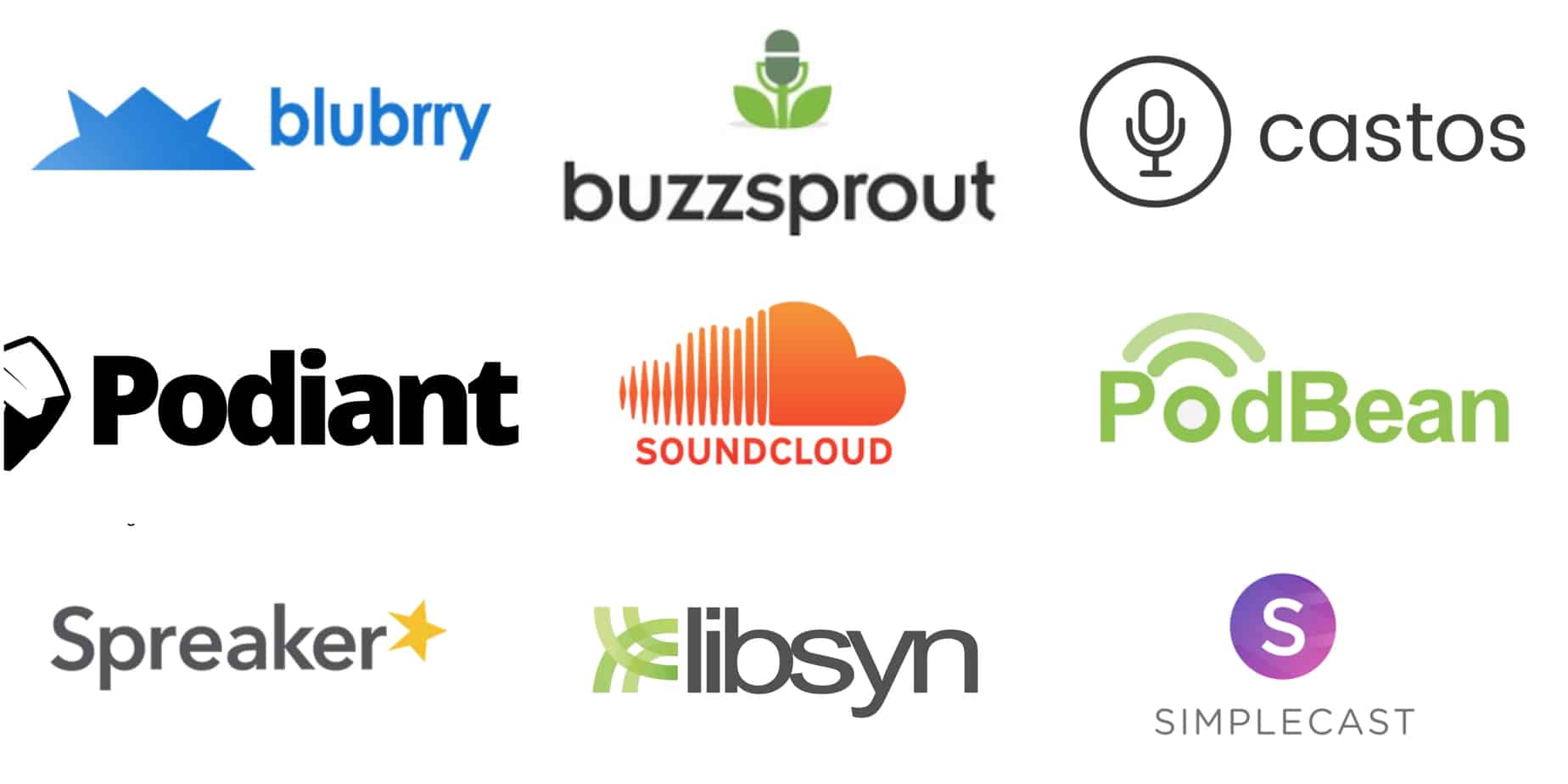 The 10 Best Podcast Hosting Services (for new ...